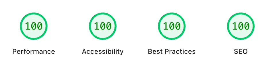 100 Pagespeed Badge
